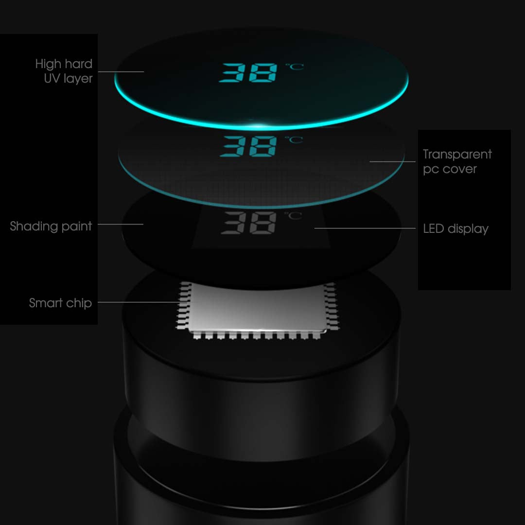 500ML Stainless Steel Smart LCD Thermometer