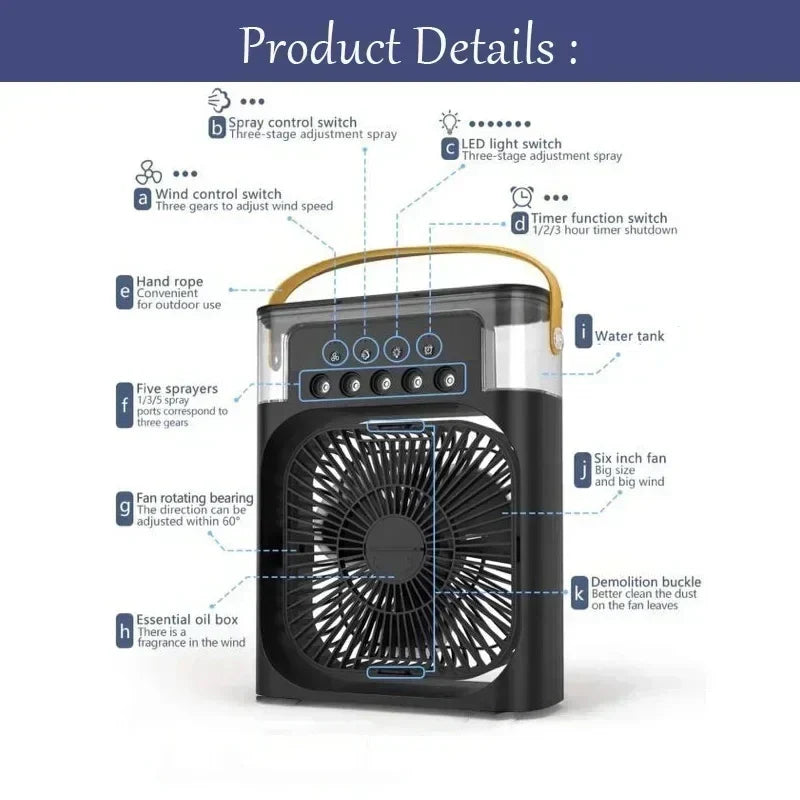 3 In 1 Portable Air Cooler with Humidifier-4